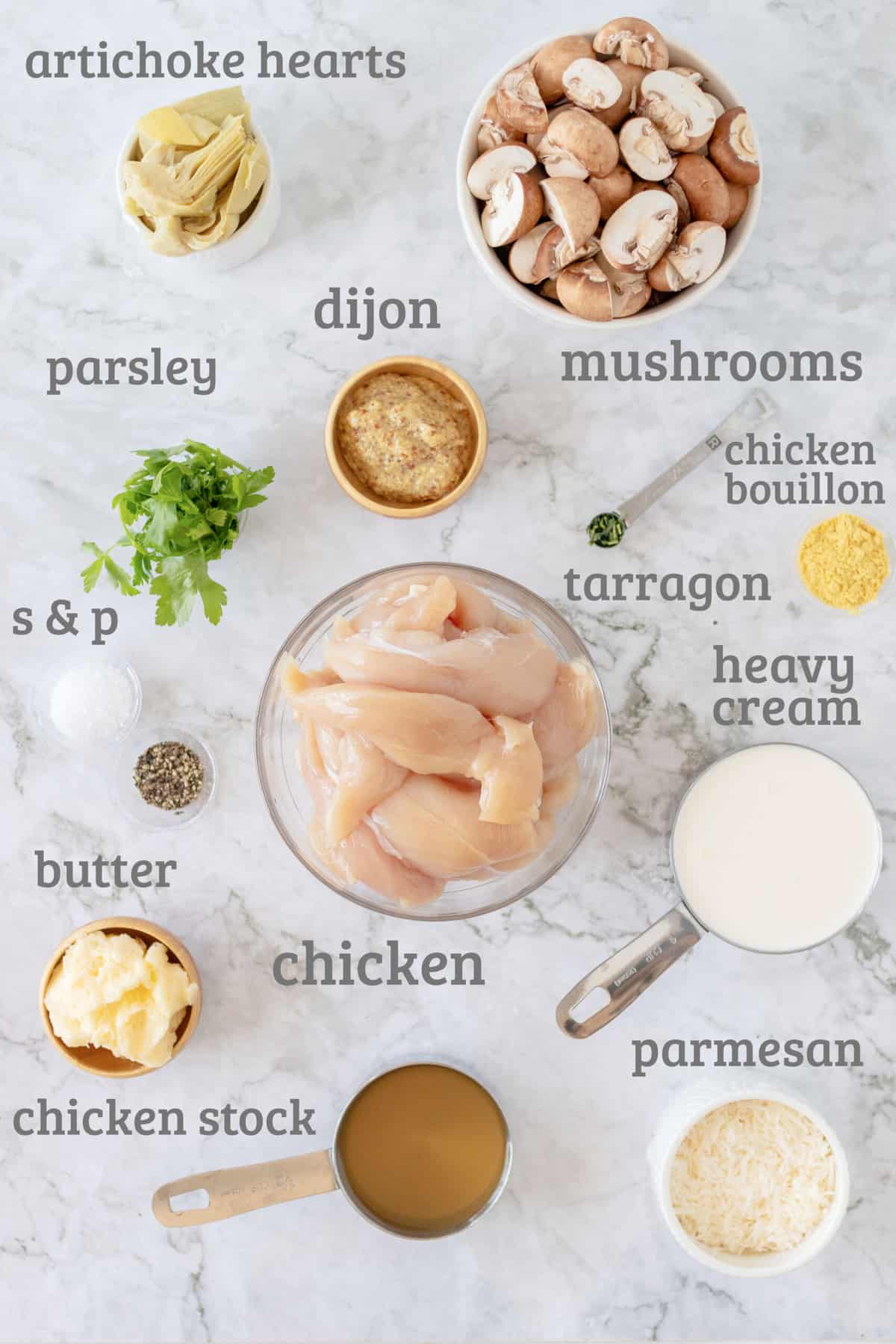 Ingredients for Keto Chicken Dijon - chicken, mustard, cream, mushrooms, artichokes, cheese, parsley