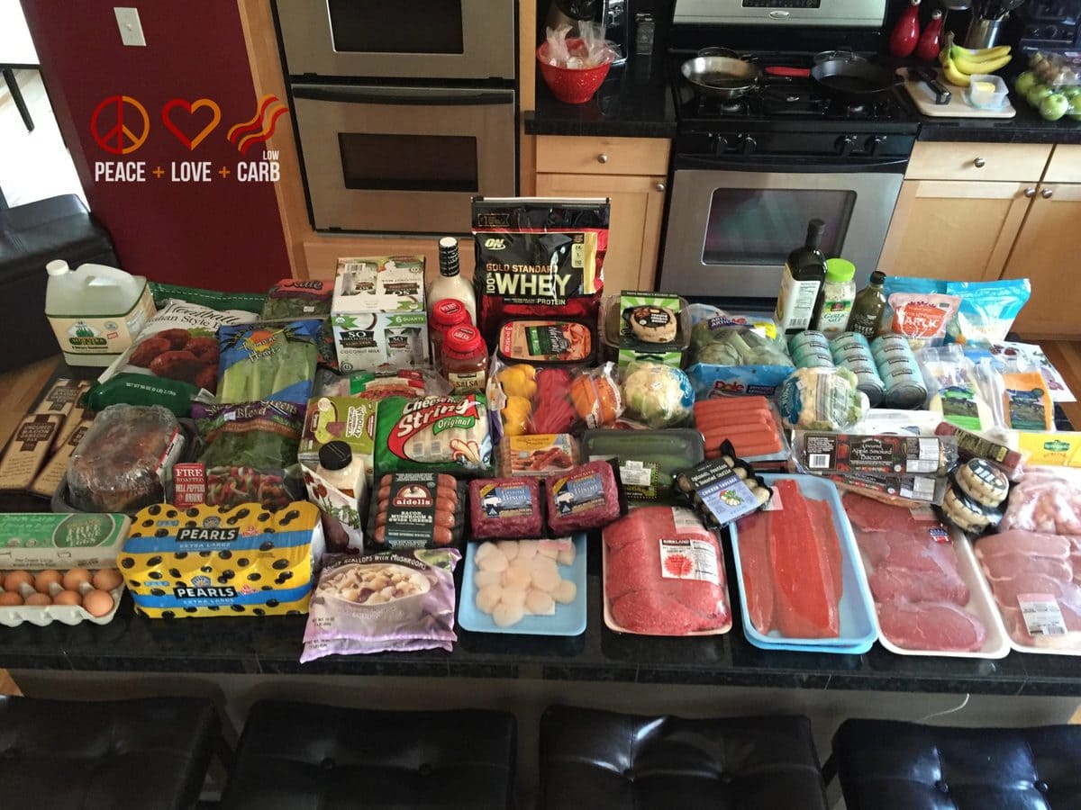 Low Carb Resource Guide How To Get Started With Low Carb Keto